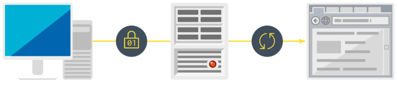 Infographie VPN
