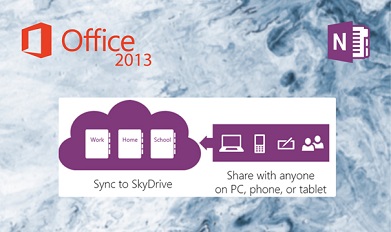 Stocker des fichiers dans SkyDrive