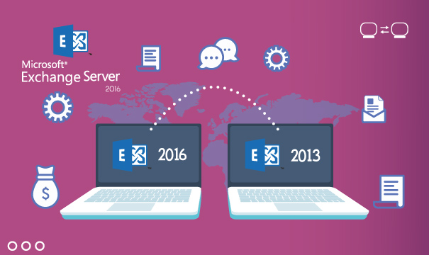Exchange Server 2016 +Exchange Server 2013 at the same time